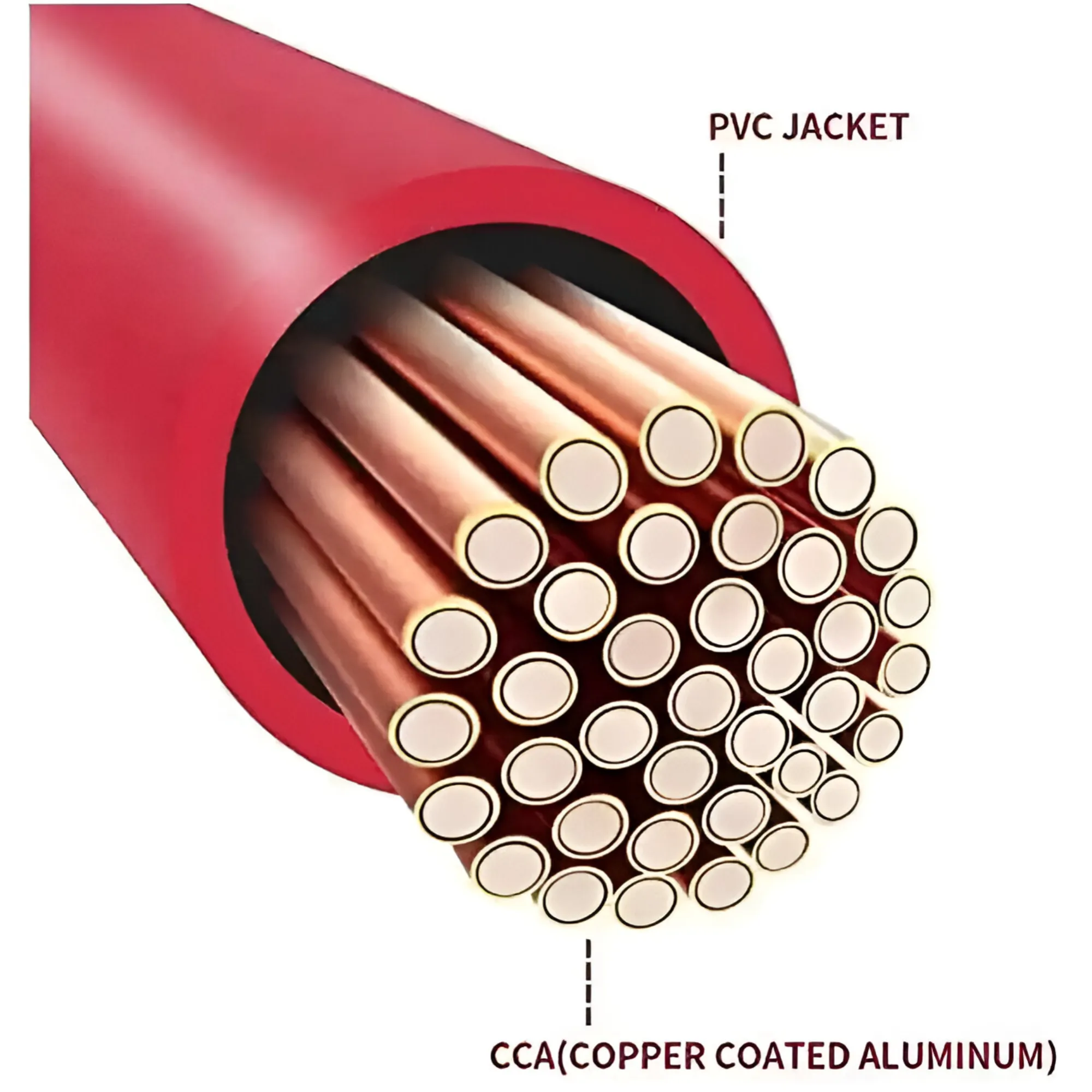 1500AMP PowerBoost Car Battery Cable For Instant Jump-Starts