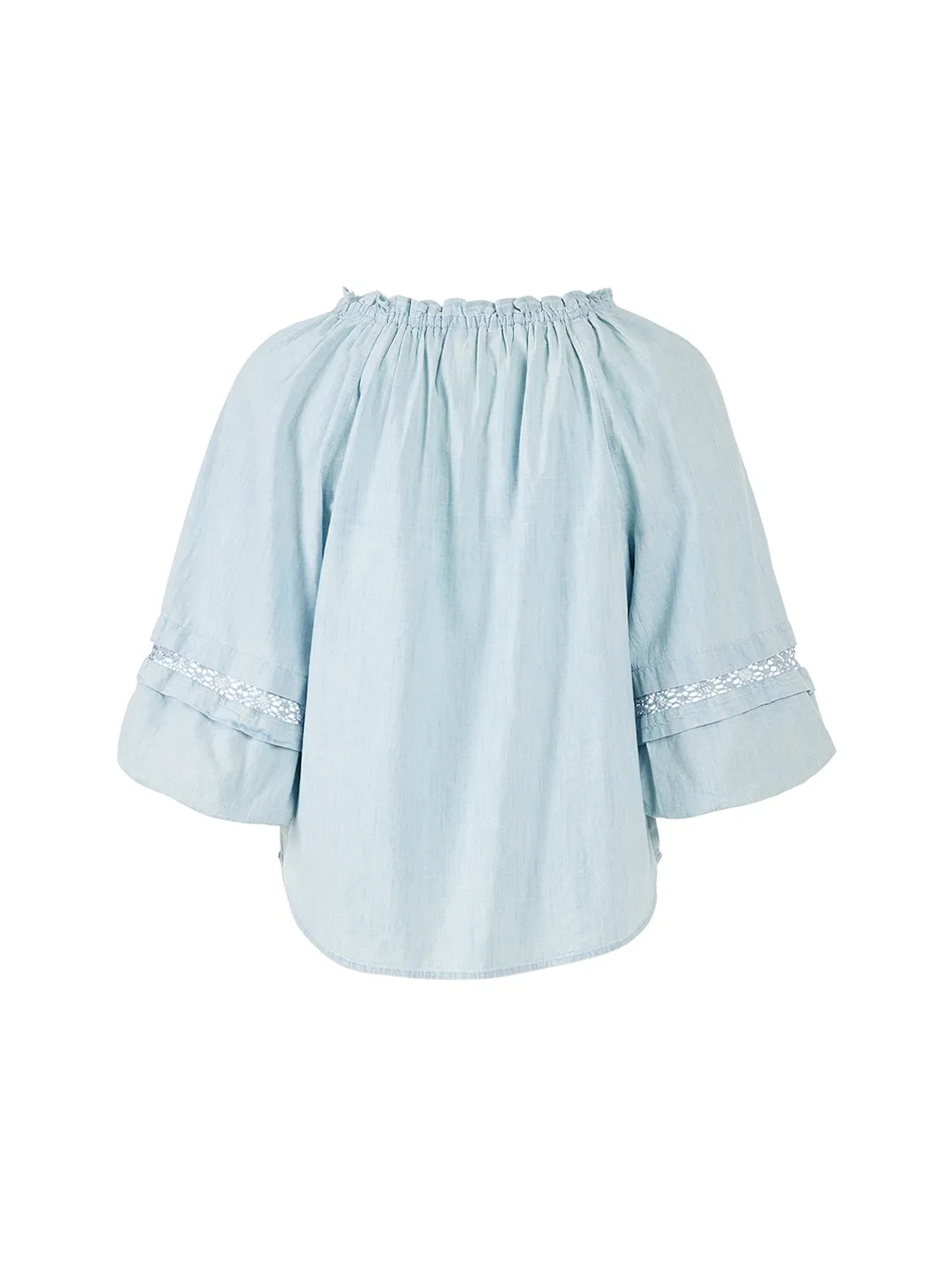 Rishbart Blouse